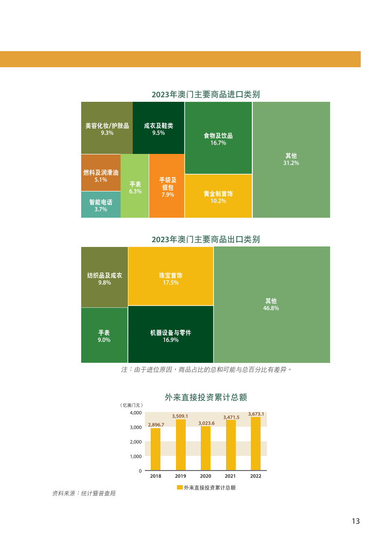 ＂2024澳门六开彩免费精准大全＂的：高速响应计划执行_全景版5.43