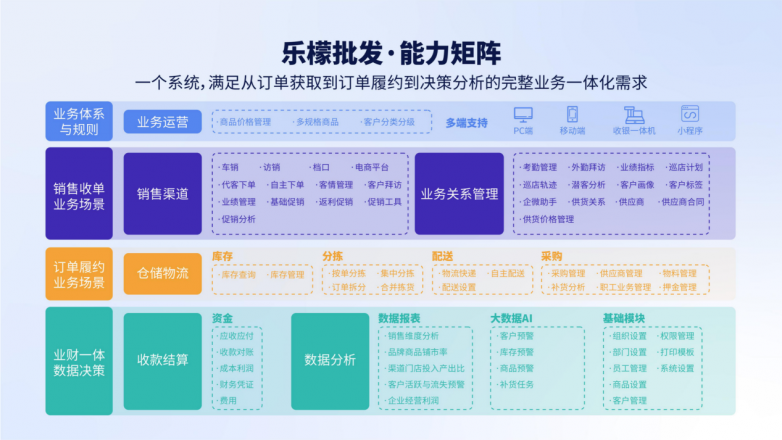 ＂新澳资料免费＂的：快速产出解决方案_轻量版8.81