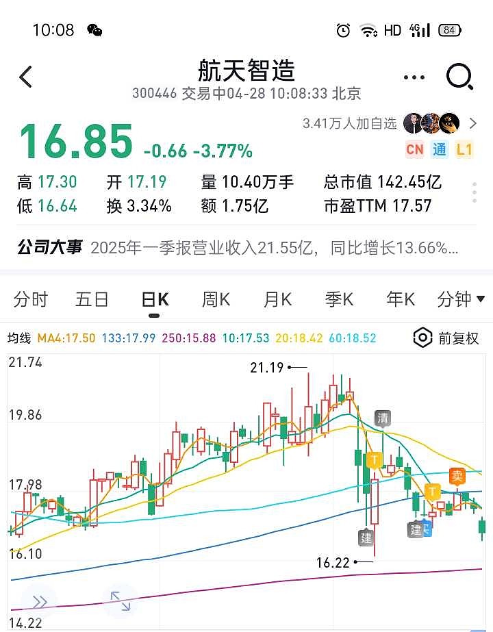 天航最新动态闪耀发布，探索未知，启航未来✨