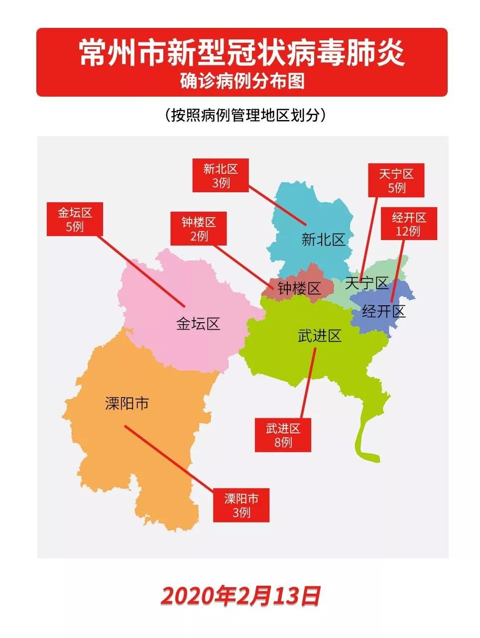 常州两例事件，深度透视与反思