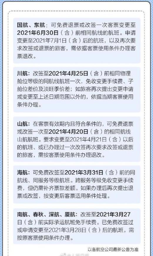 最新航司退票政策解析，保障您的权益与操作指南